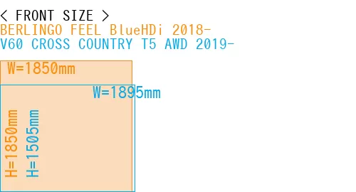 #BERLINGO FEEL BlueHDi 2018- + V60 CROSS COUNTRY T5 AWD 2019-